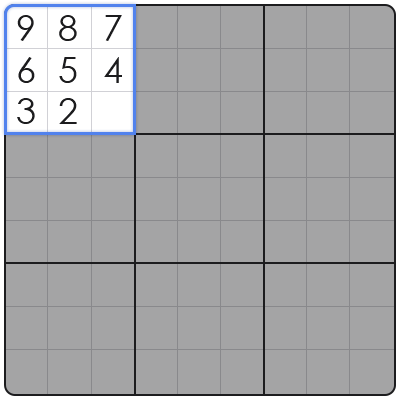 swordfish sudoku explained
